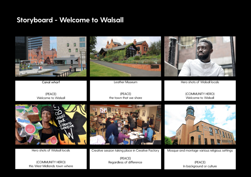 Storyboard for Walsall for All video